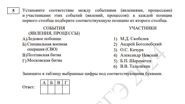 Фото: демо-версия ЕГЭ по истории