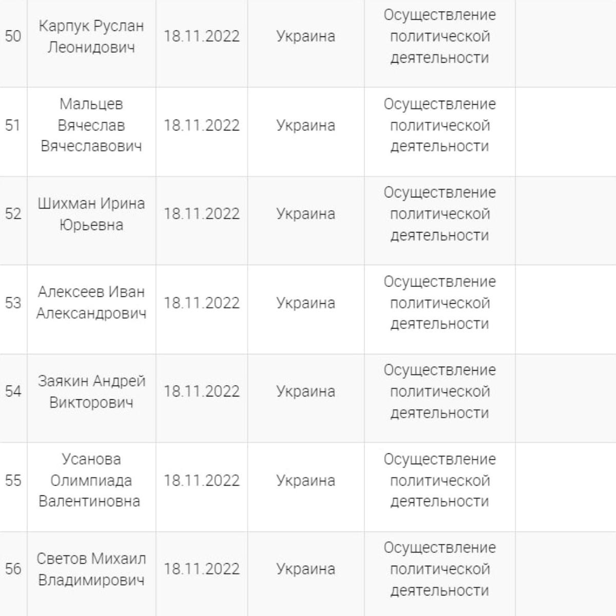 Скриншот сайта Минюста
