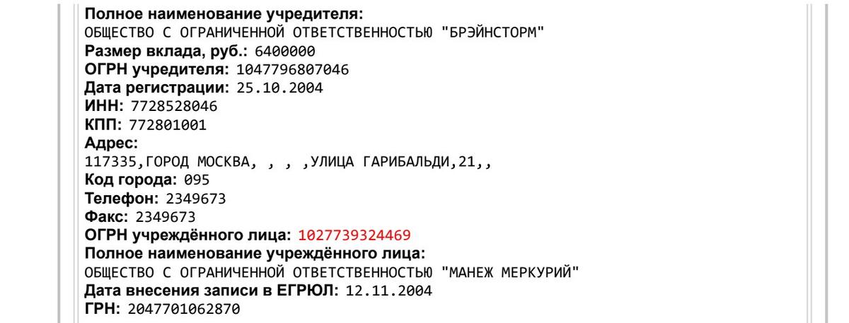 Источник: ЕГРЮЛ